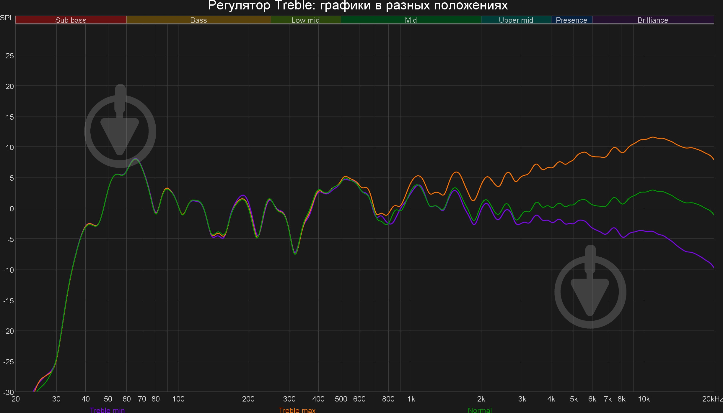 Колонки Sven MC-30 2.0 black (Bluetooth) - фото 33