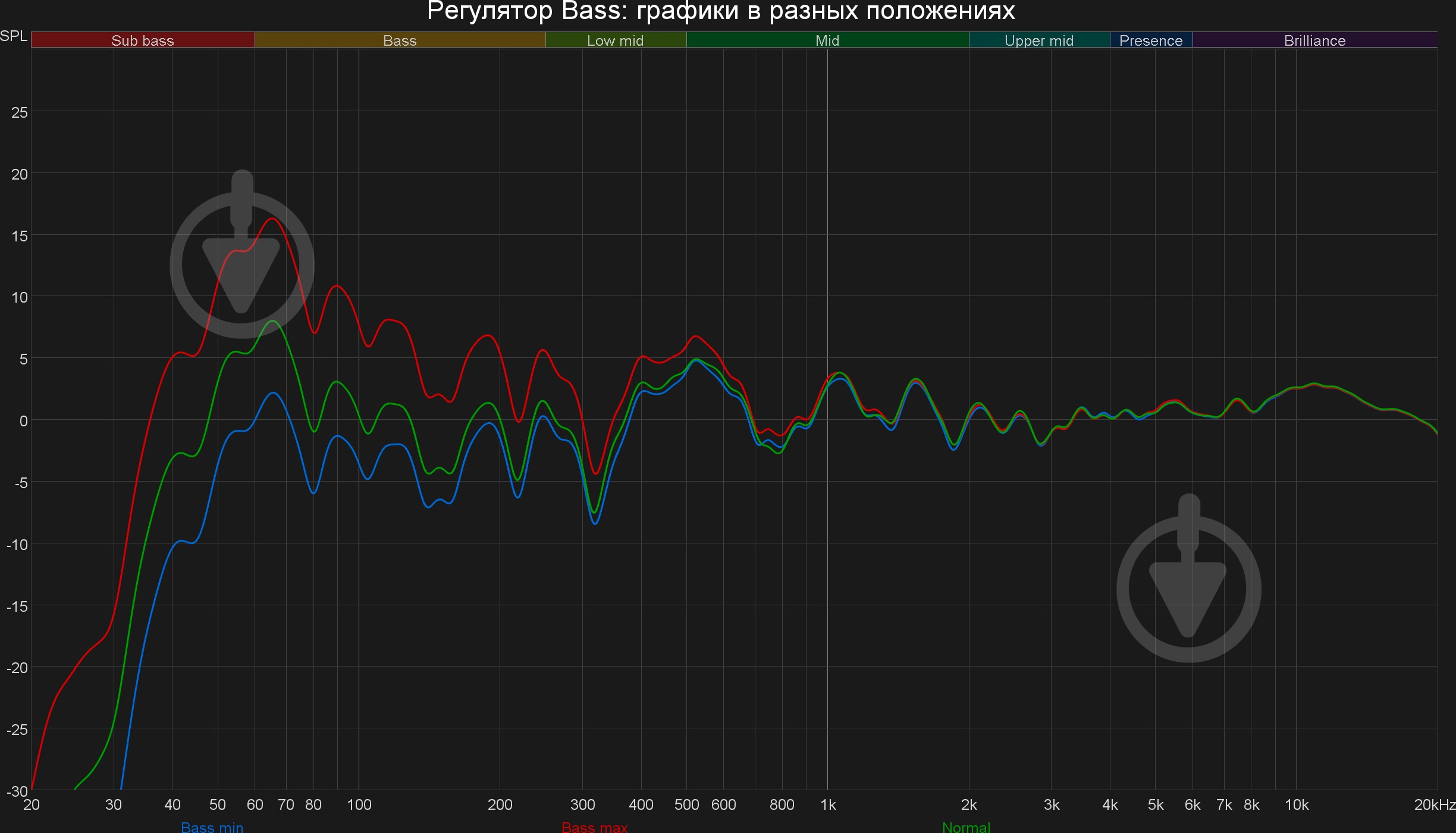 Колонки Sven MC-30 2.0 black (Bluetooth) - фото 37