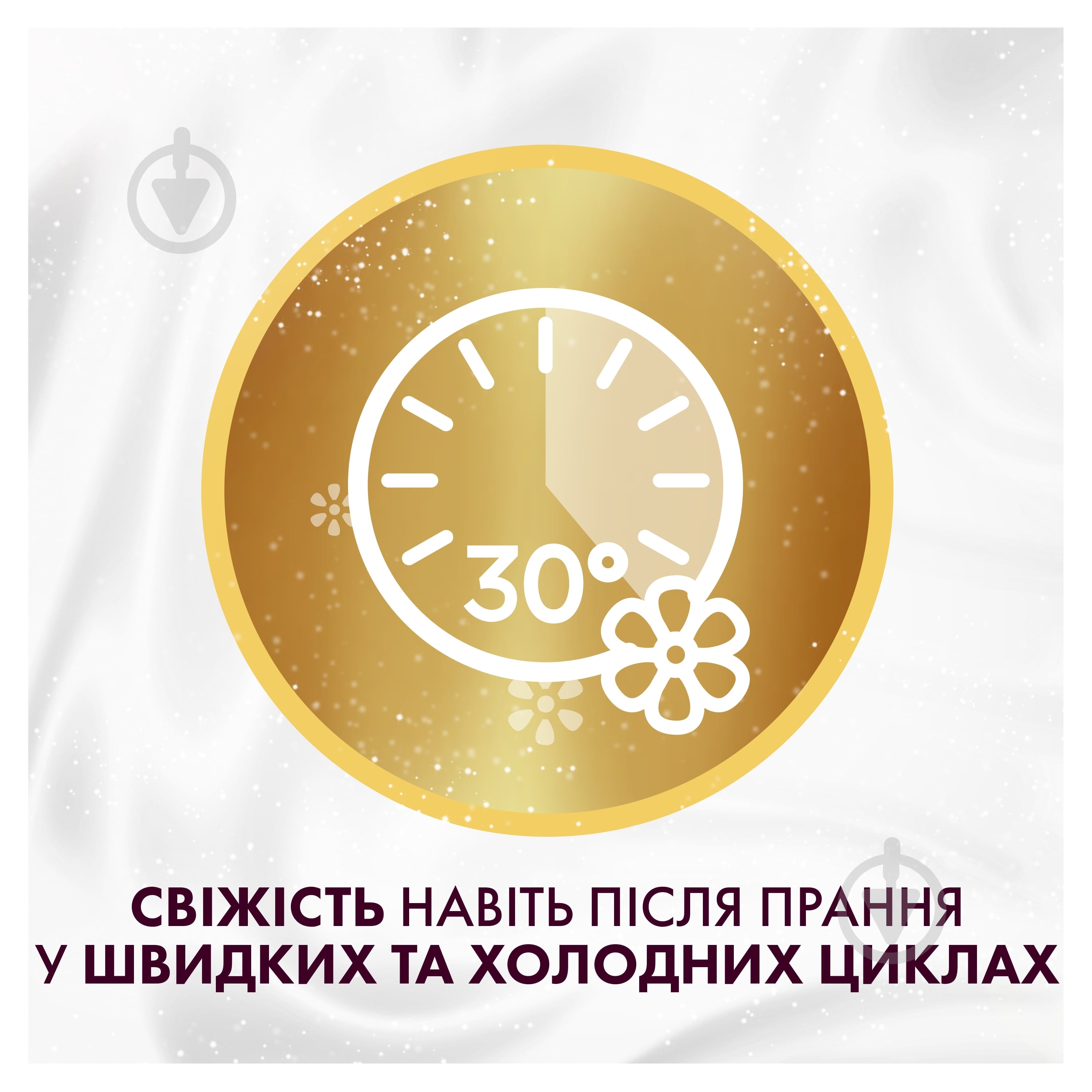 Кондиціонер-ополіскувач Lenor Висока мода Жаданий 1,2 л - фото 9