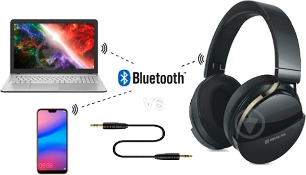 Наушники Real-el GD-880 Bluetooth black - фото 15 Наушники Real-el GD-880 Bluetooth black - фото 15
