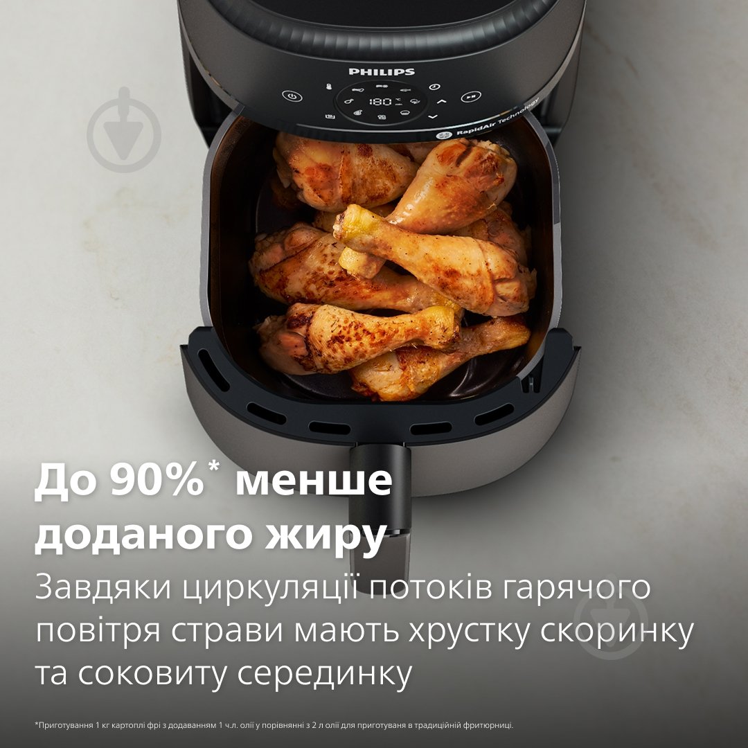Мультипіч Philips NA229/00 - фото 7