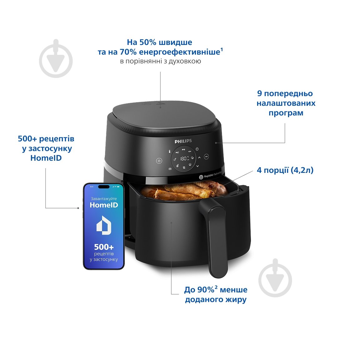 Мультипіч Philips NA229/00 - фото 2