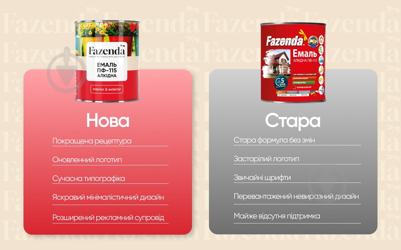 Эмаль Fazenda алкидная ПФ-115 светло-голубой глянец 2,8 кг - фото 7