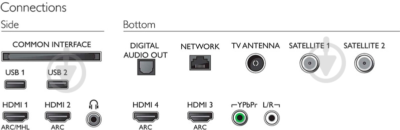 Телевізор Philips 55OLED803/12 - фото 11