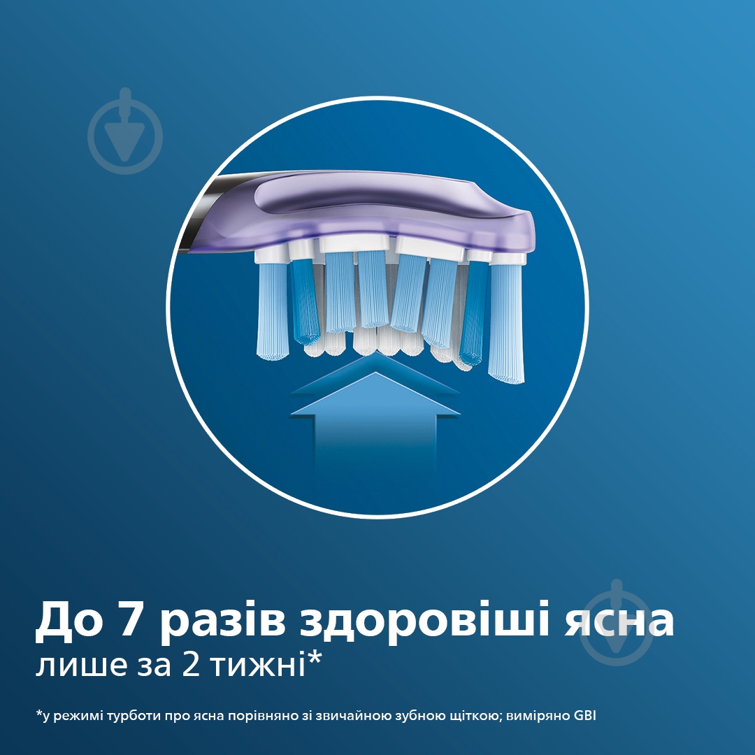 Насадки Philips Premium Gum Care Sonicare Gum Care HX9052/33 - фото 3