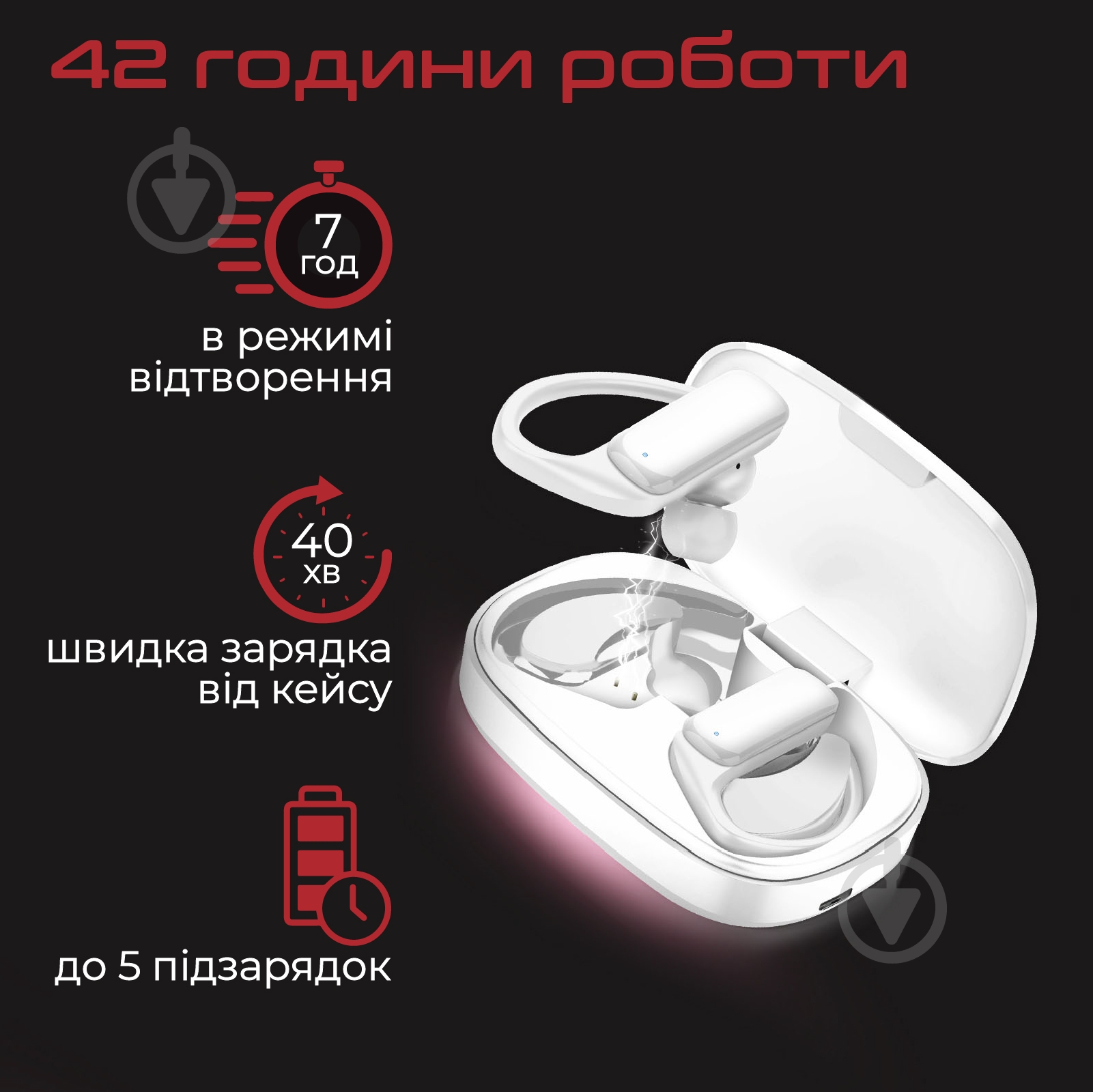 Наушники Promate white (epic.white) - фото 6