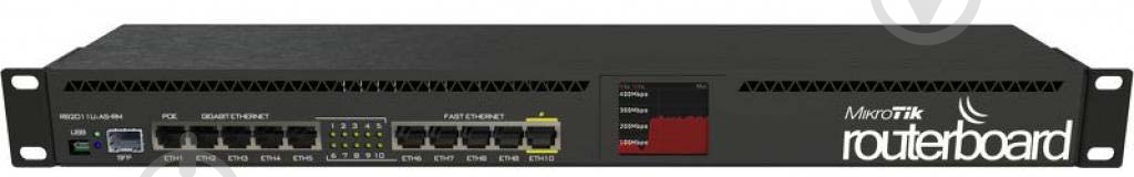 Коммутатор Mikrotik RB2011UIAS-RM - фото 1