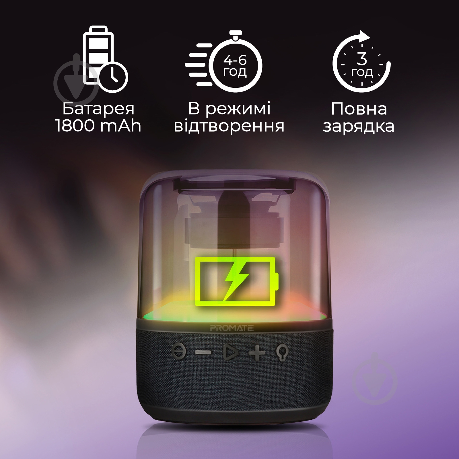 Акустическая система Promate Glitz-l 1.0 black (glitz-l.black) - фото 4