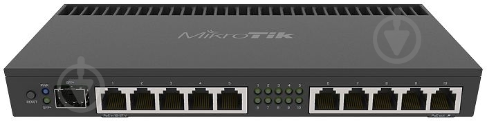 Wi-Fi-роутер Mikrotik RB4011iGS+RM - фото 1 Wi-Fi-роутер Mikrotik RB4011iGS+RM - фото 1