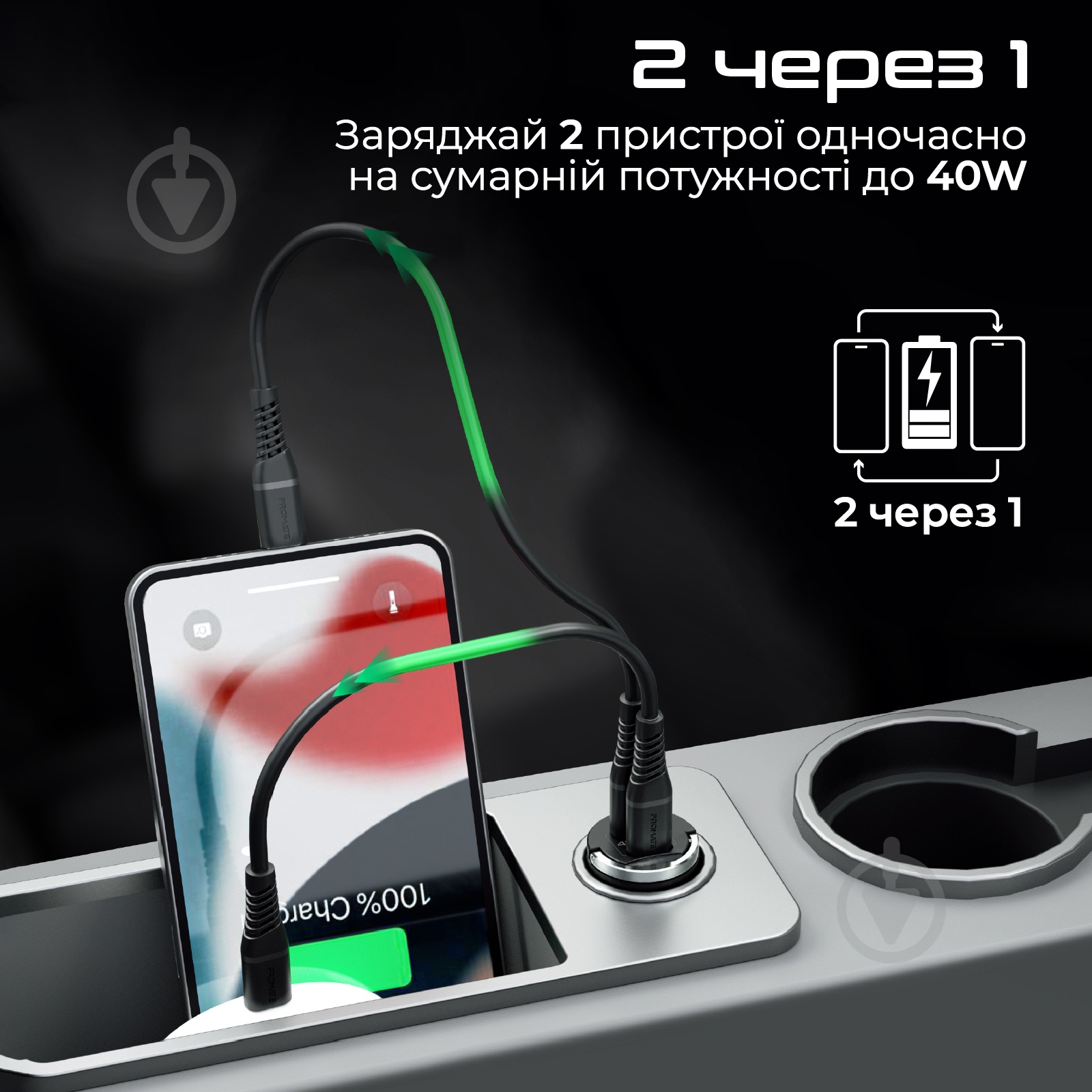 Автомобильное зарядное устройство Promate Bullet-PD40 W 2xUSB-C - фото 2