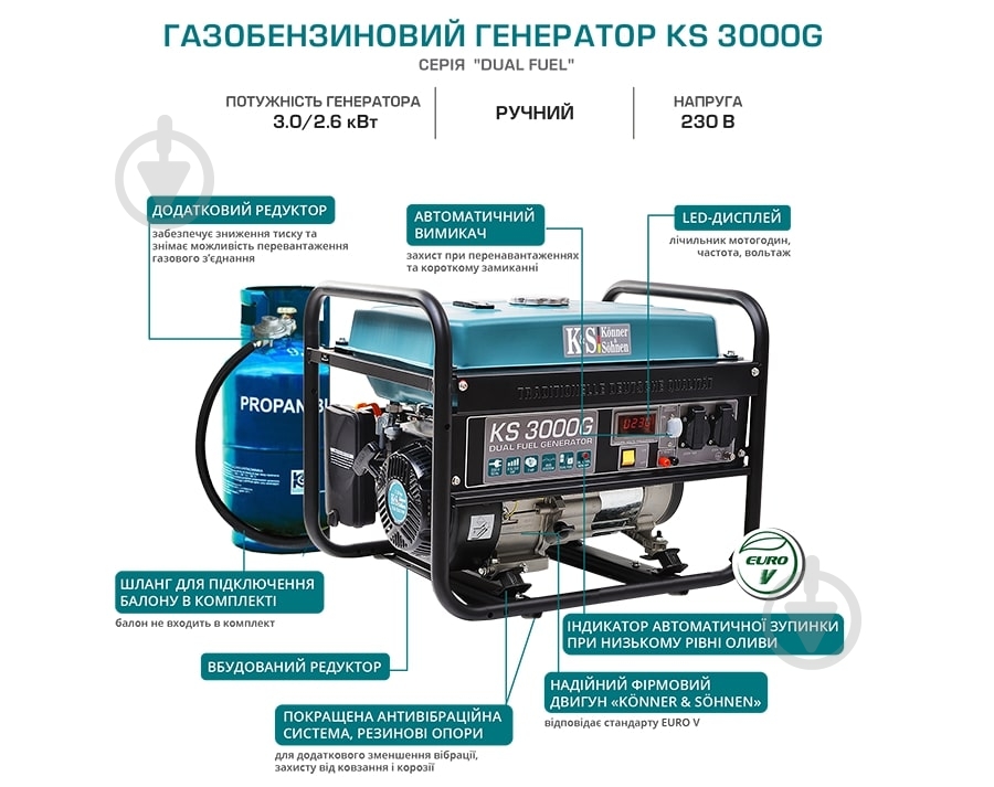 Генератор комбинированный Konner&Sohnen 2,6 кВт / 3 кВт 230 В KS 3000G - фото 6 Генератор комбинированный Konner&Sohnen 2,6 кВт / 3 кВт 230 В KS 3000G - фото 6