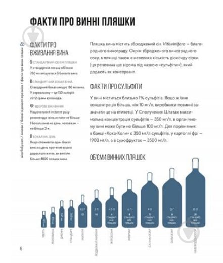 Книга Мадлен Пакетт «Wine Folly. Усе, що треба знати про вино» 978-617-679-530-8 - фото 6