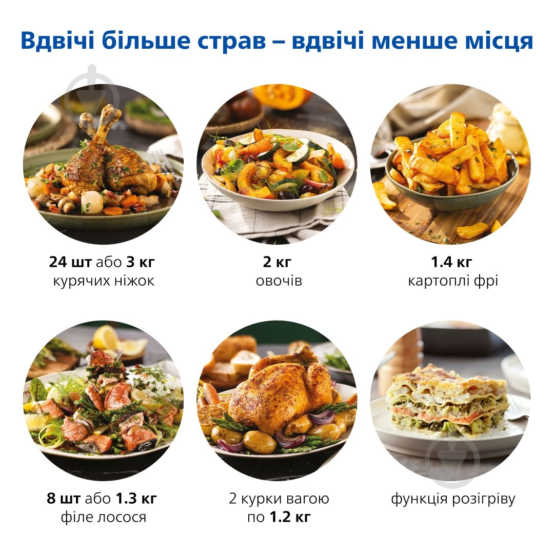 Мультипечь Philips Ovi Stacked Dual Basket Series 4000 NA462/70 black - фото 21