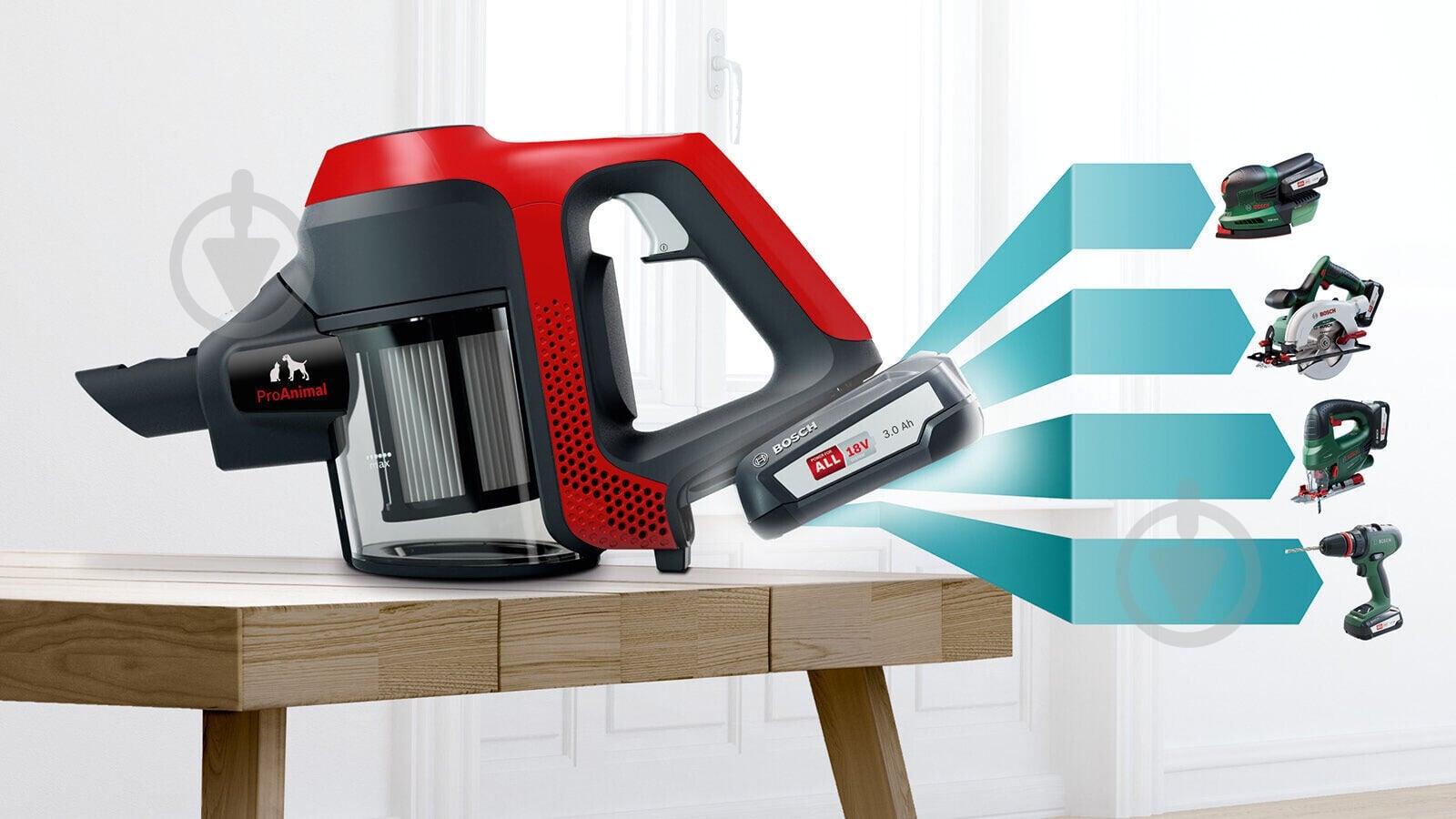 Пылесос аккумуляторный Bosch BCS61PET red - фото 11 Пылесос аккумуляторный Bosch BCS61PET red - фото 11