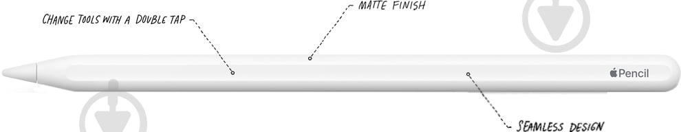 ᐉ Стилус Apple Pencil (2nd Generation) Model A2051 • Купить