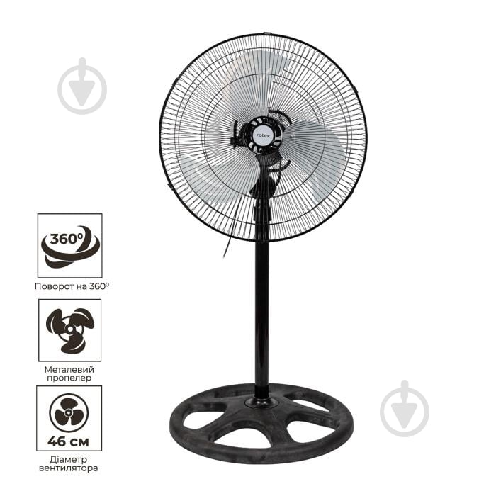 Вентилятор Rotex RAF80-SS360 - фото 2 Вентилятор Rotex RAF80-SS360 - фото 2