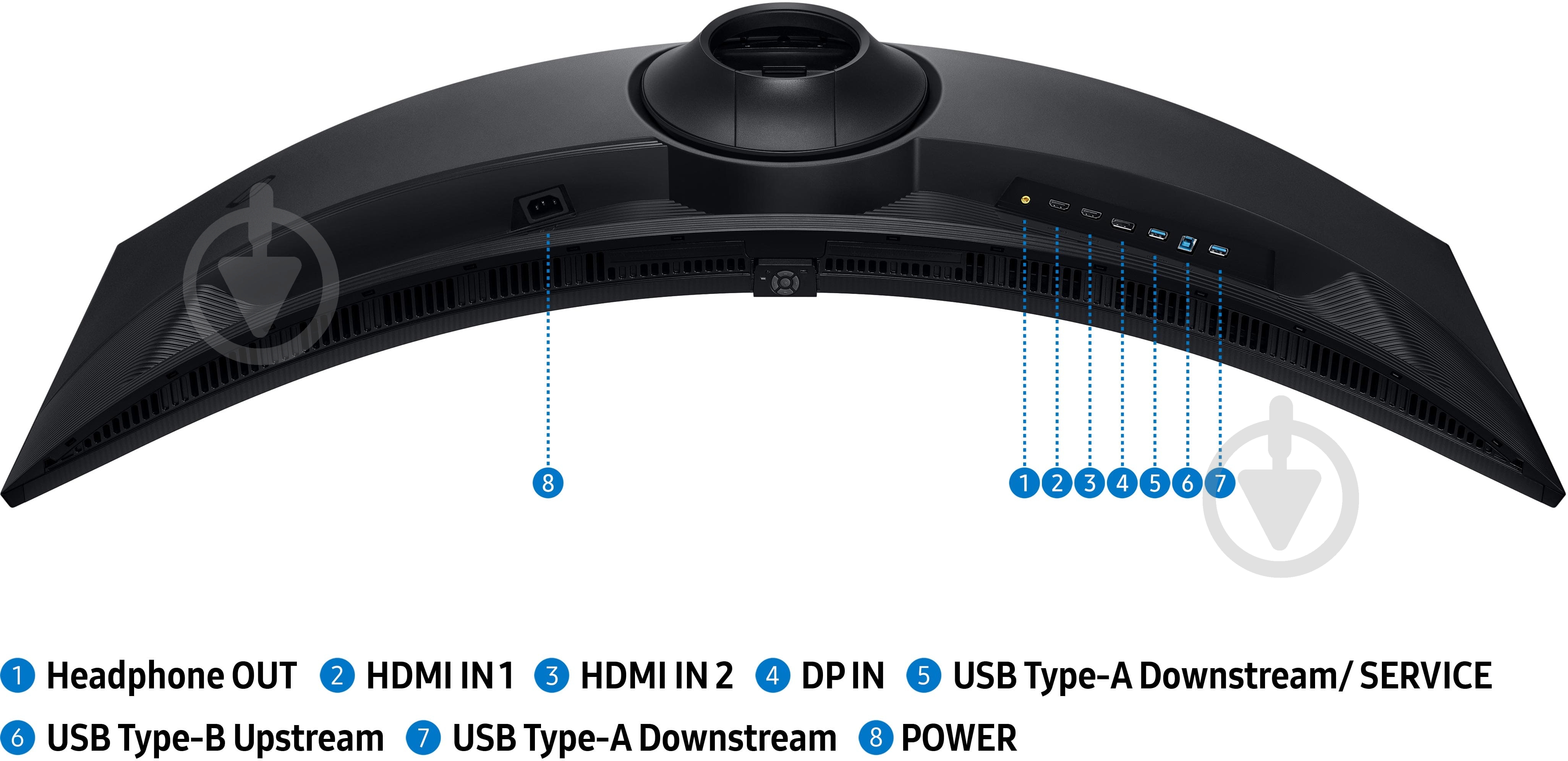 Монітор Samsung Odyssey Gaming G91F 49" (LS49FG916EIXCI) - фото 13