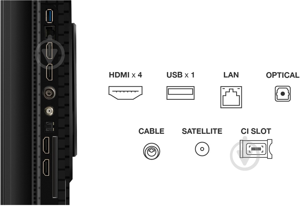 Телевізор TCL 65P8K - фото 15
