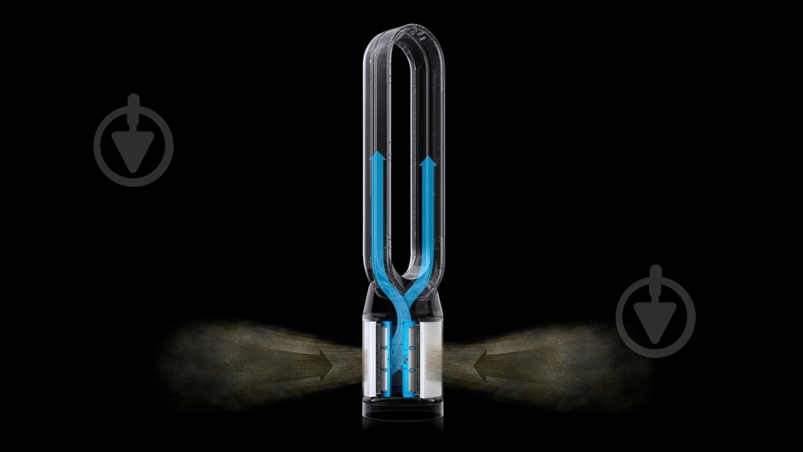 Очиститель воздуха Dyson TP09 EU/TR Wh/Gd - фото 7 Очиститель воздуха Dyson TP09 EU/TR Wh/Gd - фото 7