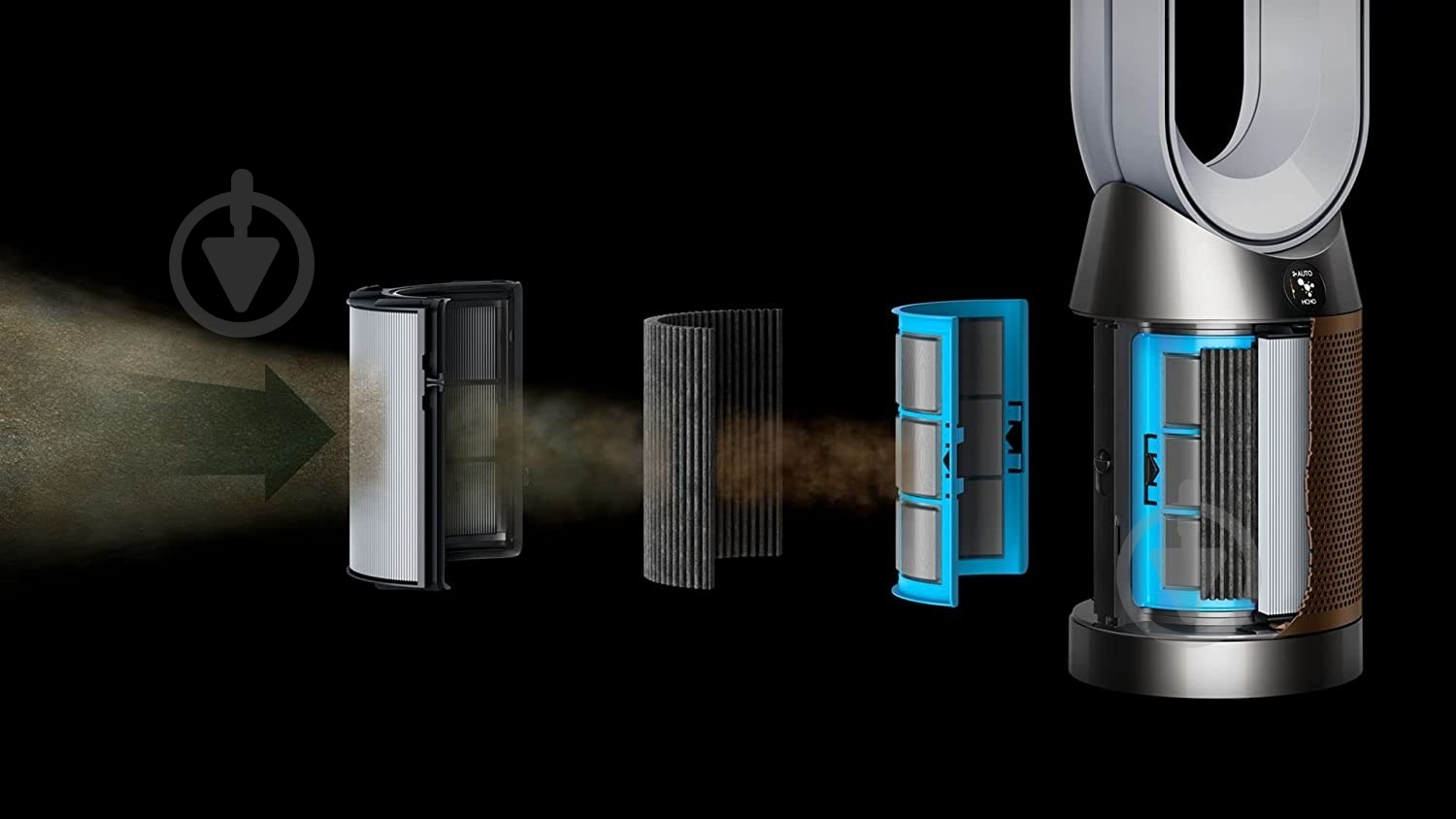 Очиститель воздуха Dyson TP09 EU/TR Wh/Gd - фото 8 Очиститель воздуха Dyson TP09 EU/TR Wh/Gd - фото 8