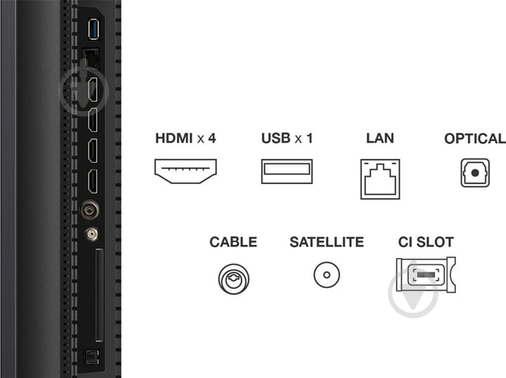Телевизор TCL 50C7K - фото 5