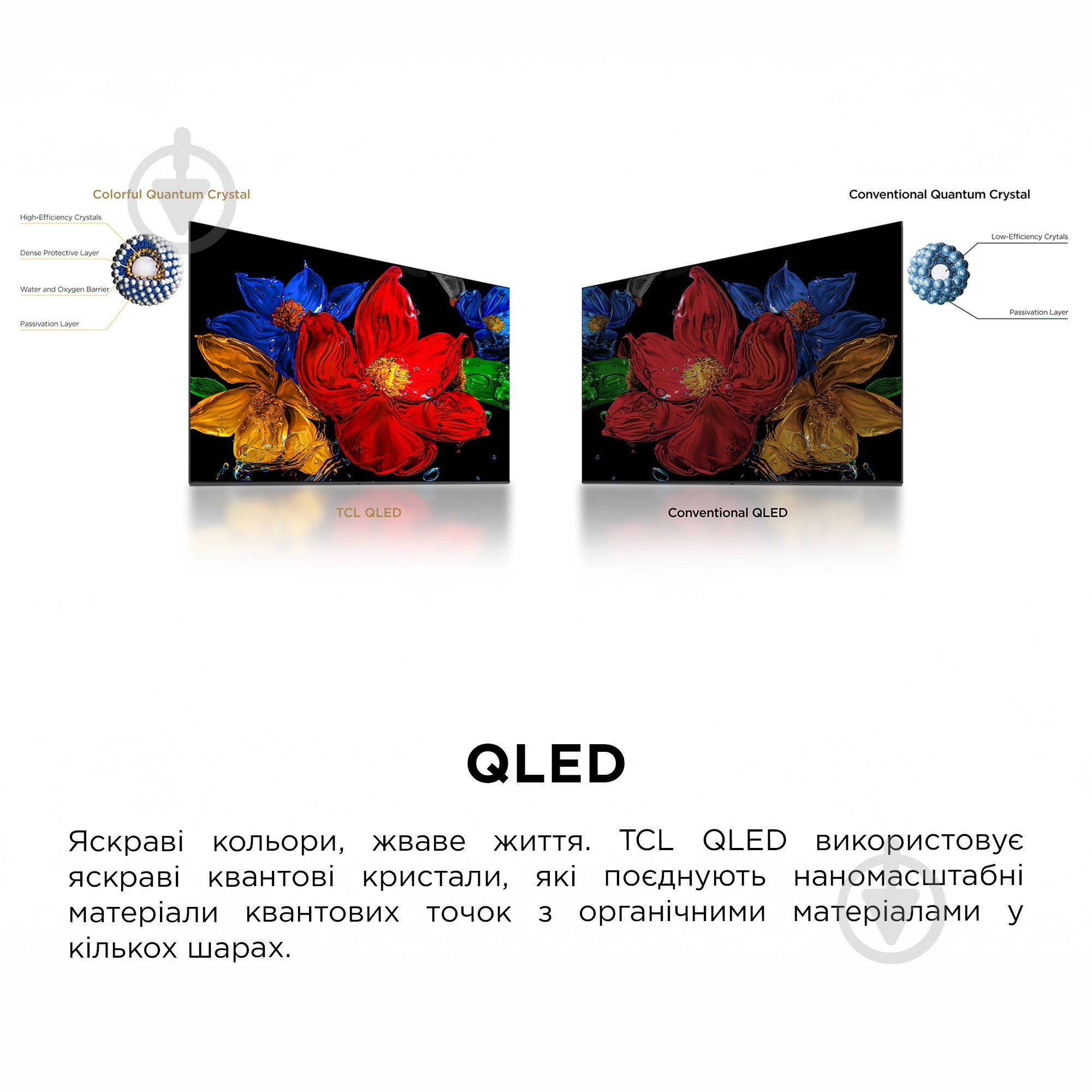 Телевізор TCL 40S5K - фото 7