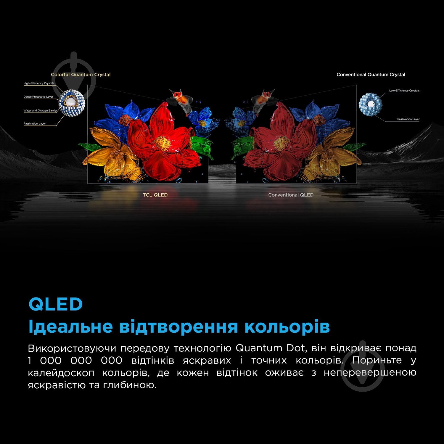 Телевизор TCL 65C6K - фото 7 Телевизор TCL 65C6K - фото 7