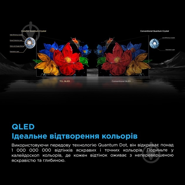 Телевизор TCL 98C6K - фото 15