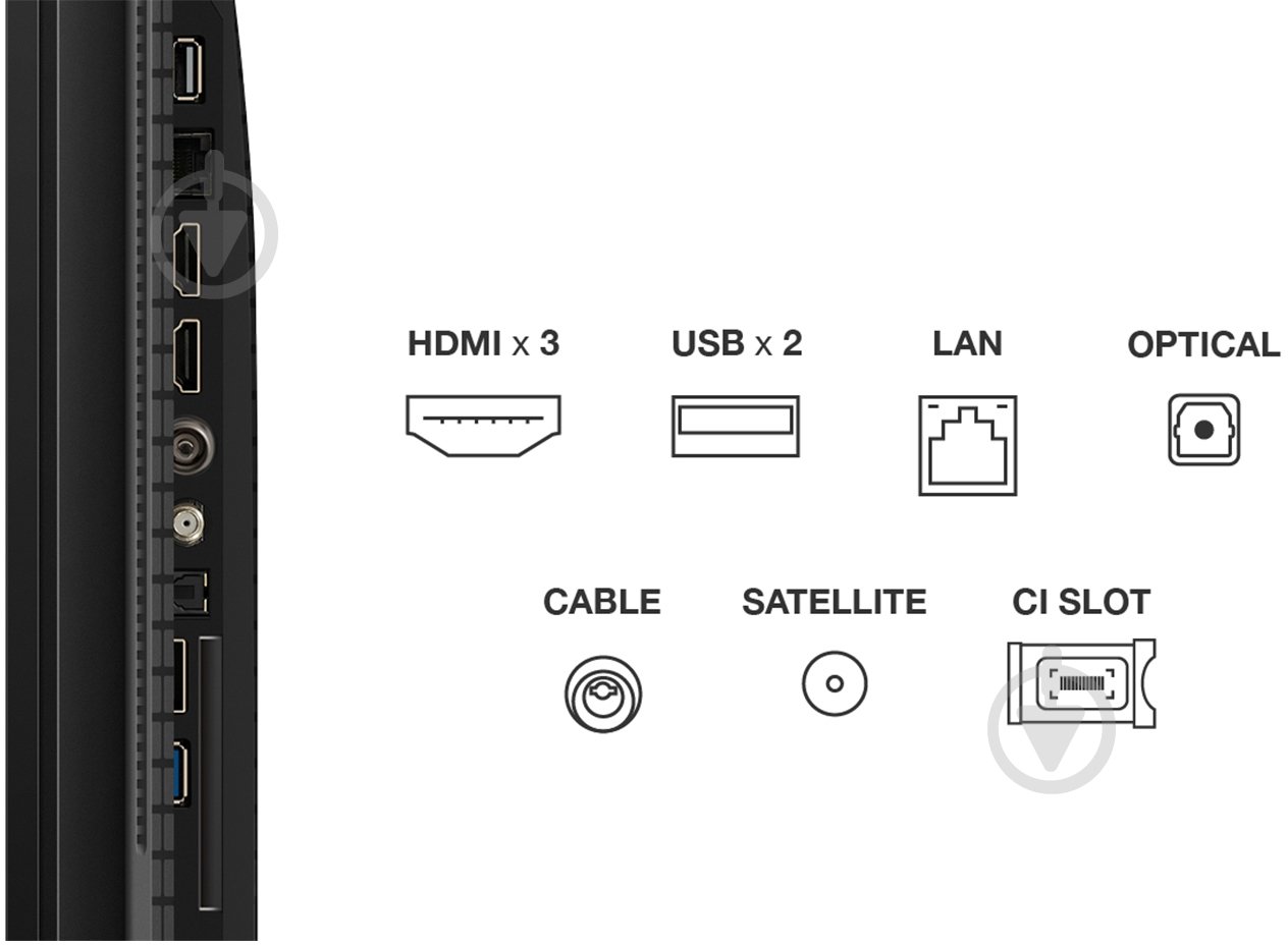 Телевізор TCL 43P7K - фото 15