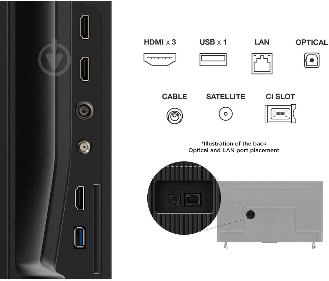Телевізор TCL 43P6K - фото 13