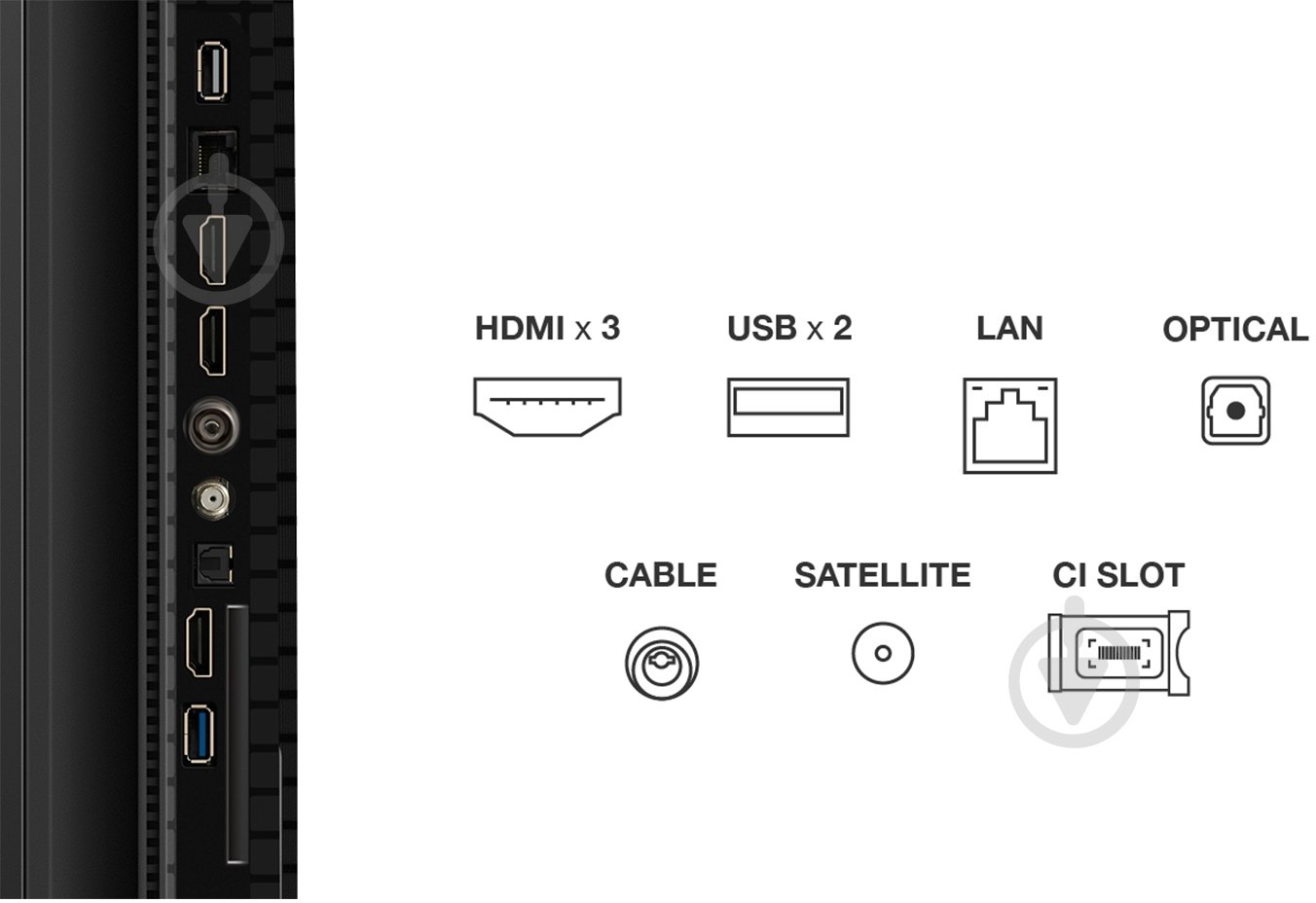 Телевізор TCL 65P7K - фото 15