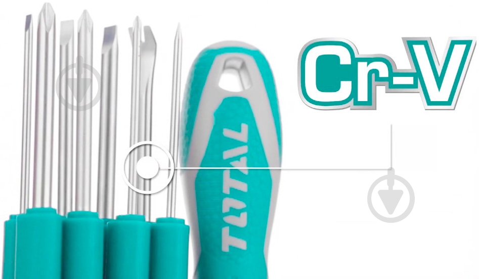 Отвертка со сменными насадками Total 9 предметов ×190 мм THT250906 - фото 9