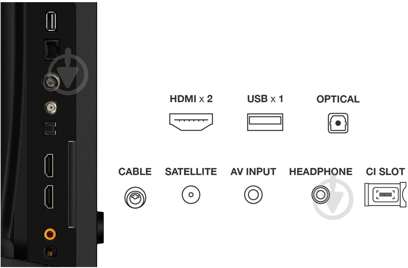 Телевізор TCL 32S5K - фото 8