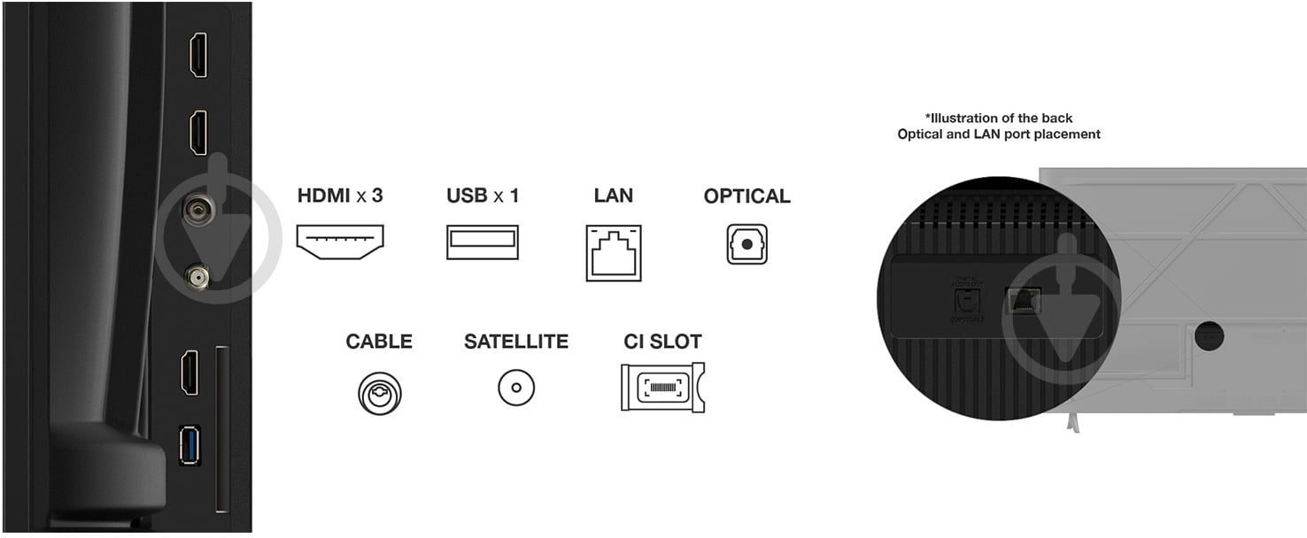 Телевизор TCL 65P6K - фото 13 Телевизор TCL 65P6K - фото 13