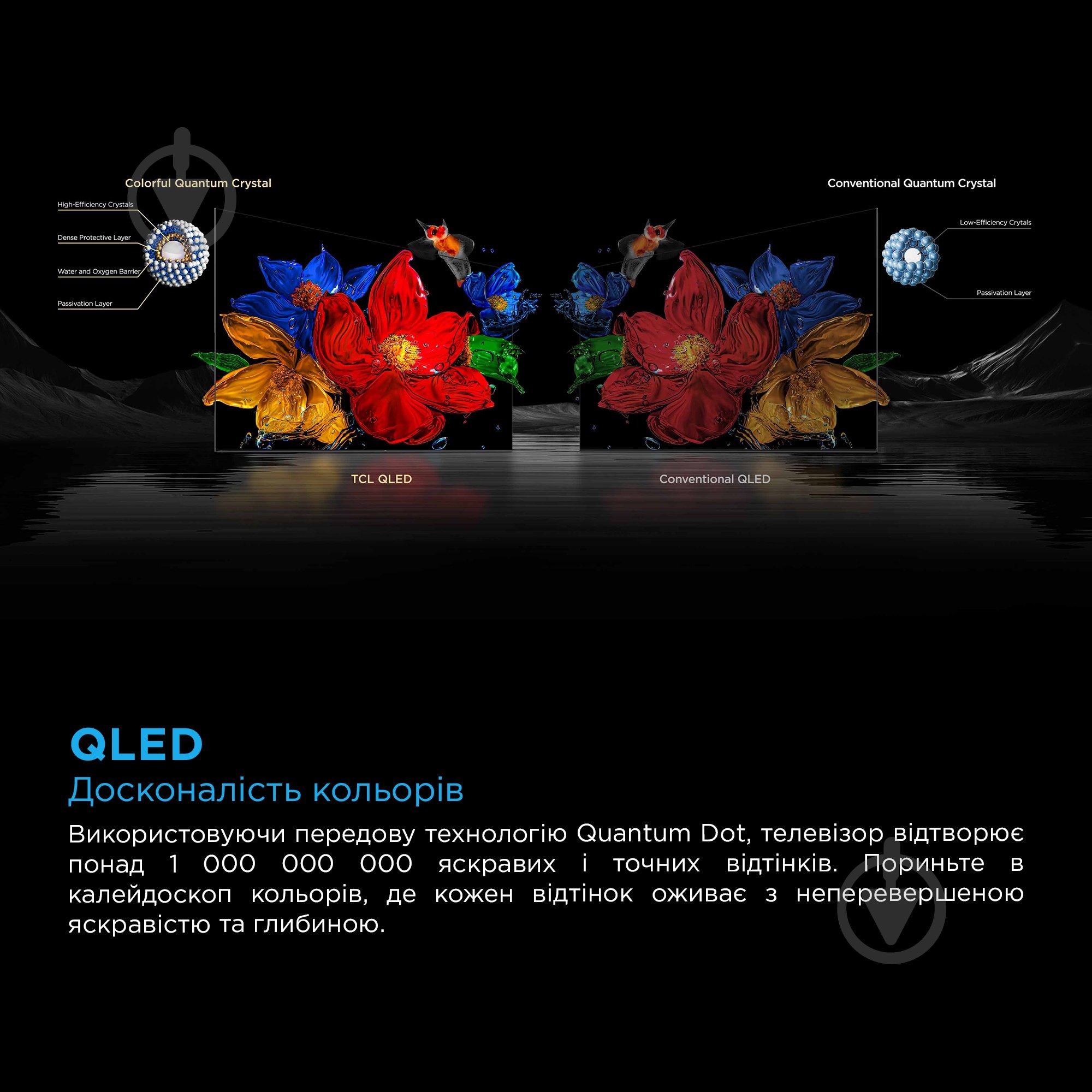 Телевізор TCL 55C6KS - фото 7 Телевізор TCL 55C6KS - фото 7