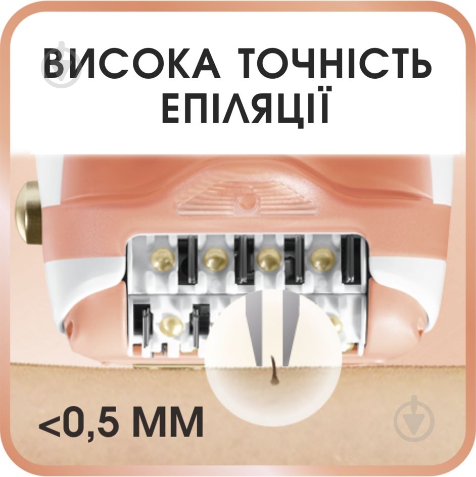 ВИТРИНА! Эпилятор Rowenta EP5720 - фото 6