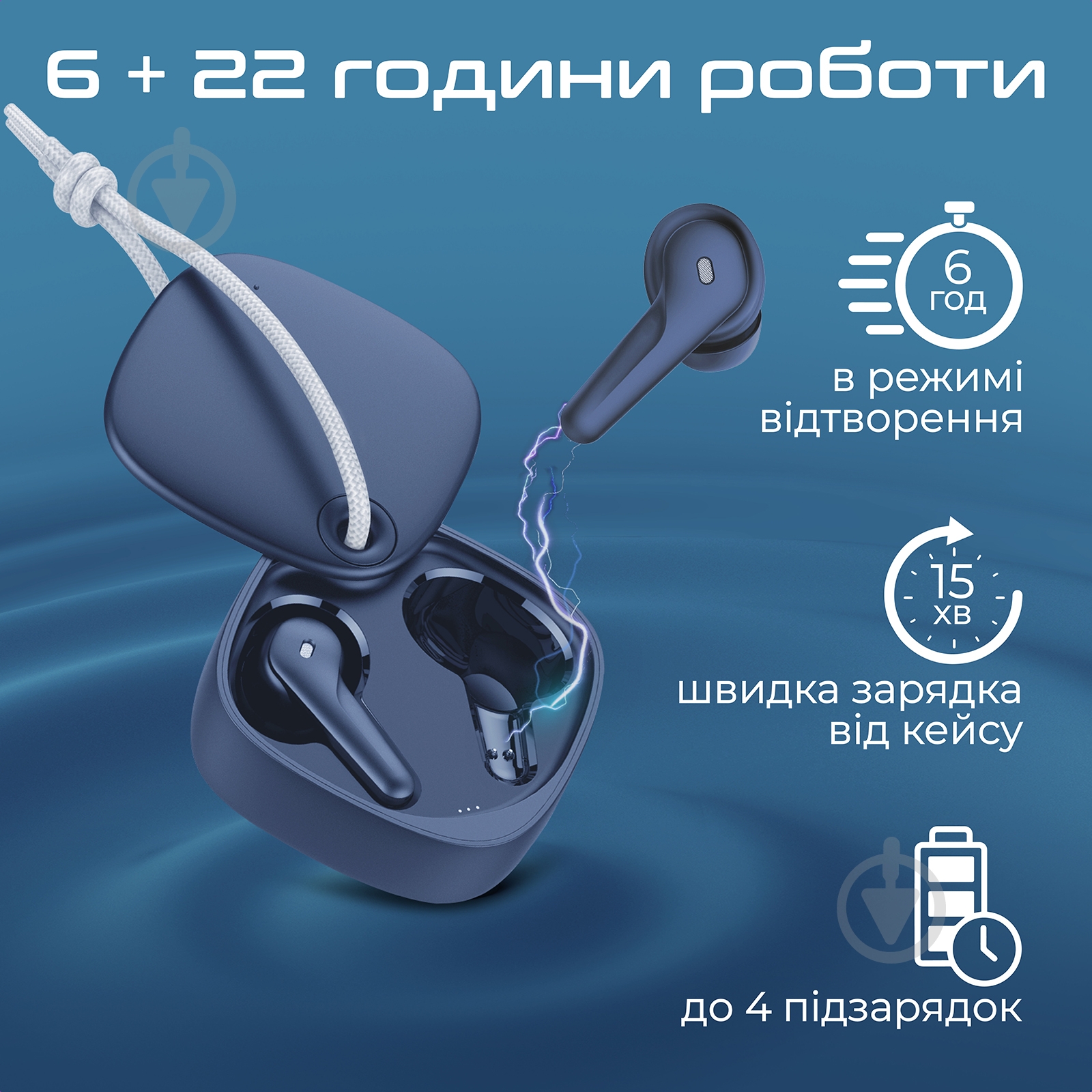 Навушники Promate blue (freepods-3.blue) - фото 5