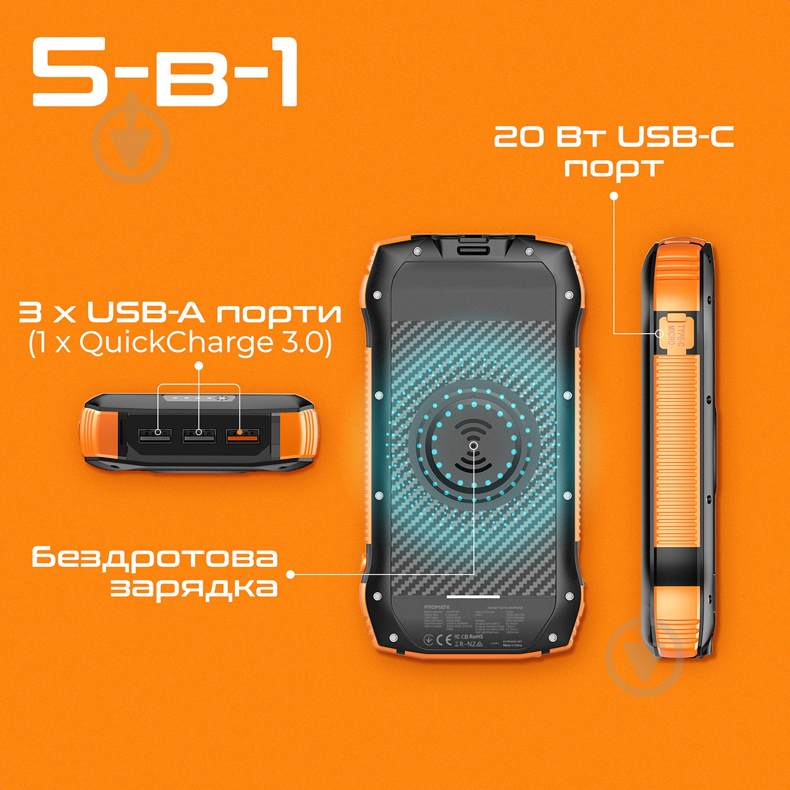 Повербанк із сонячною панеллю Promate 20000 mAh black (solartank-20pdqi.black) - фото 3
