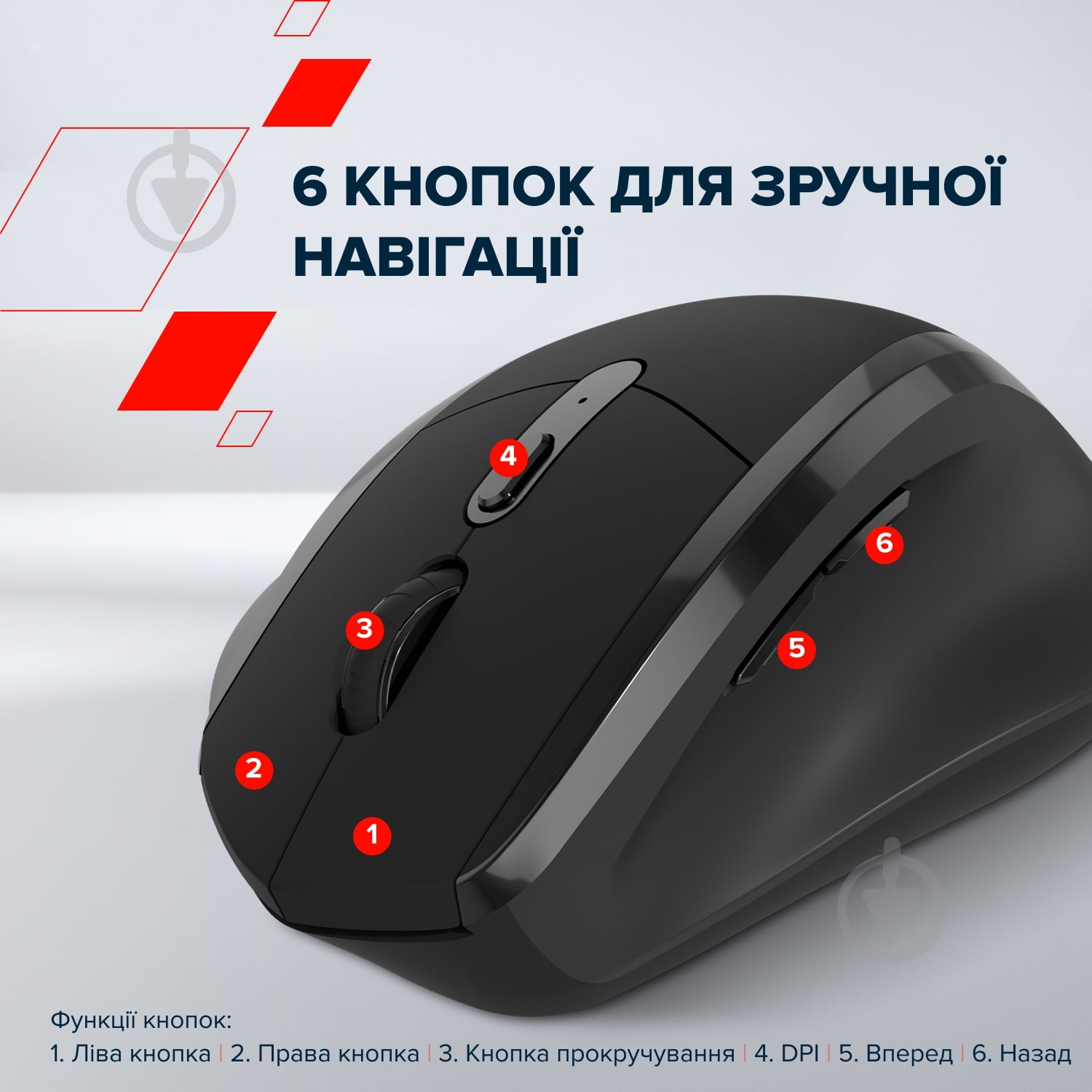 Мишка бездротова Canyon On Click 17 black (CNE-CMSW17B) - фото 7