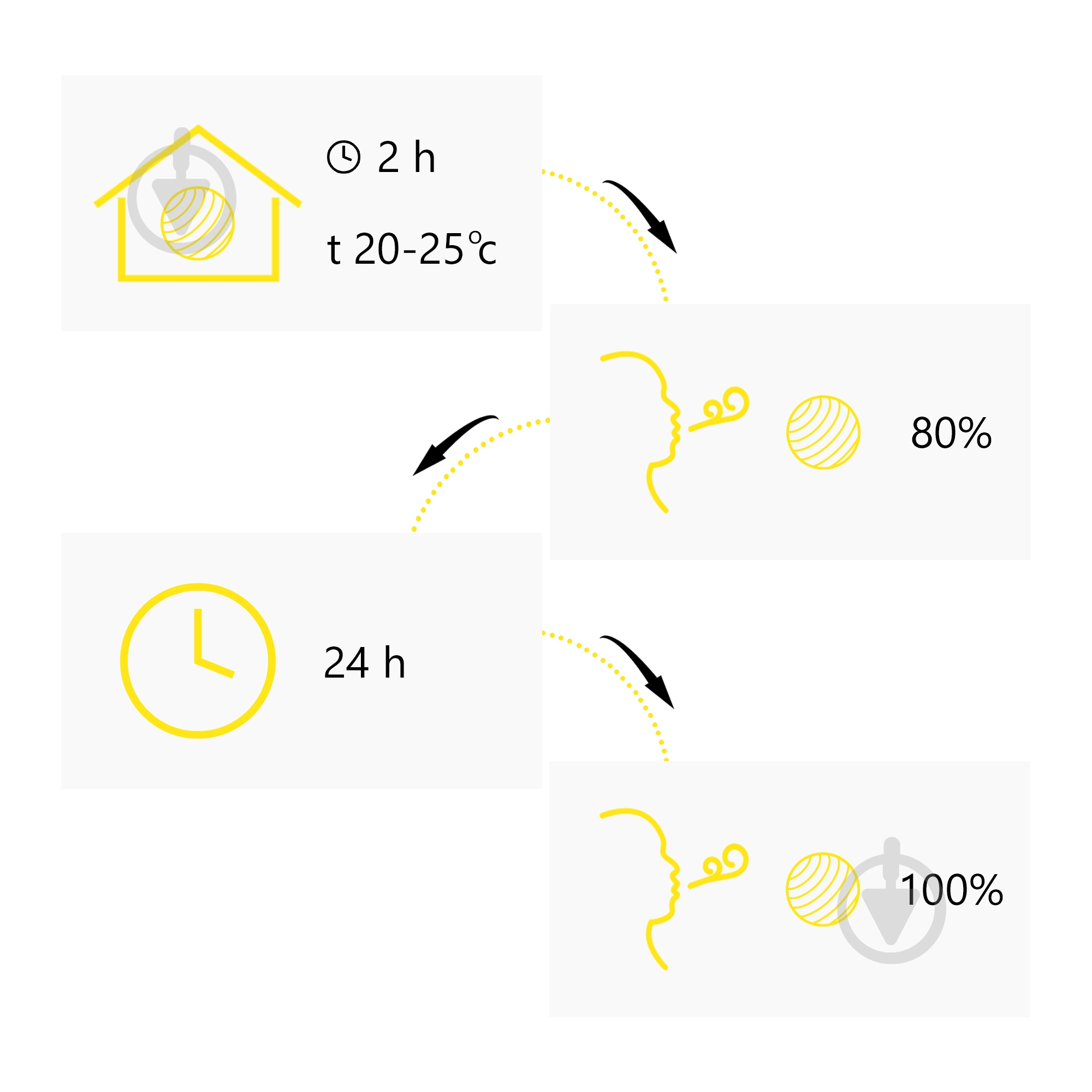 М'яч для фітнесу Cornix Anti-Burst Light Pink d65 см XR-0364 - фото 9 М'яч для фітнесу Cornix Anti-Burst Light Pink d65 см XR-0364 - фото 9