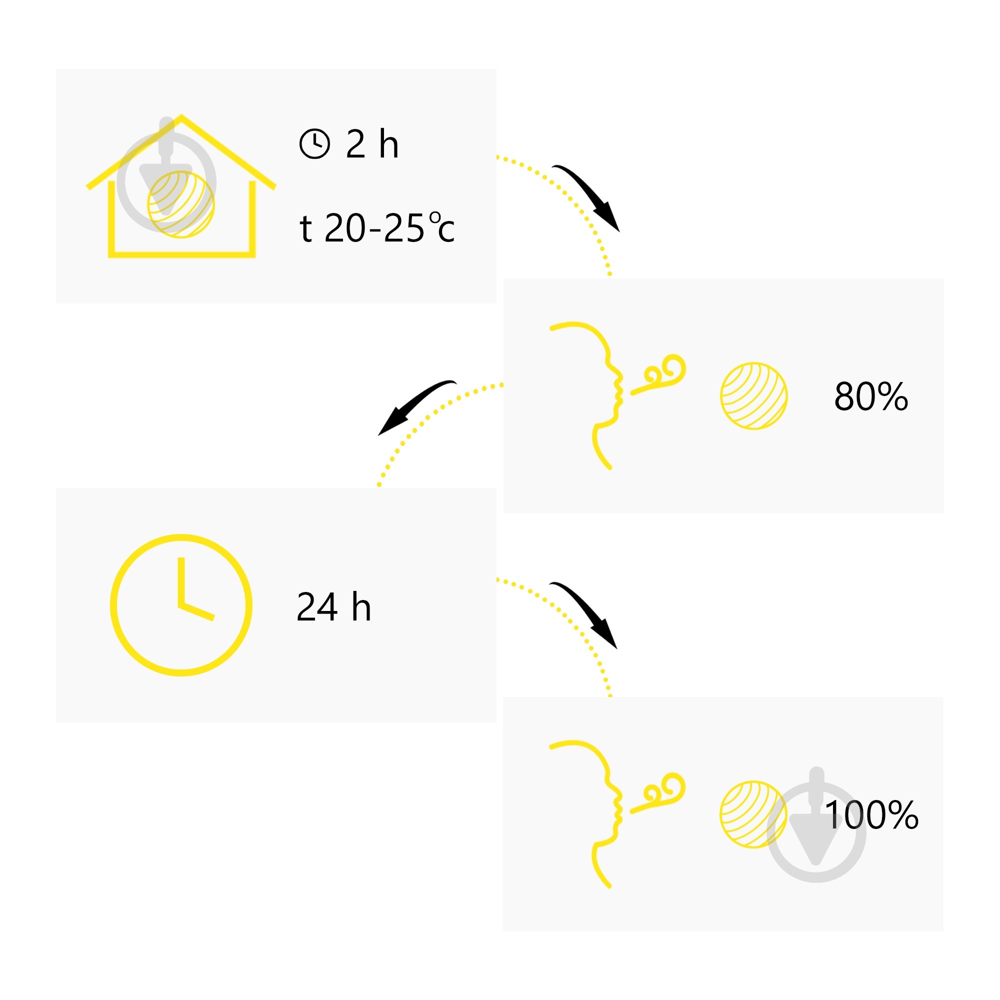 Мяч для фитнеса Cornix Anti-Burst Silver d85 см XR-0368 - фото 2 Мяч для фитнеса Cornix Anti-Burst Silver d85 см XR-0368 - фото 2