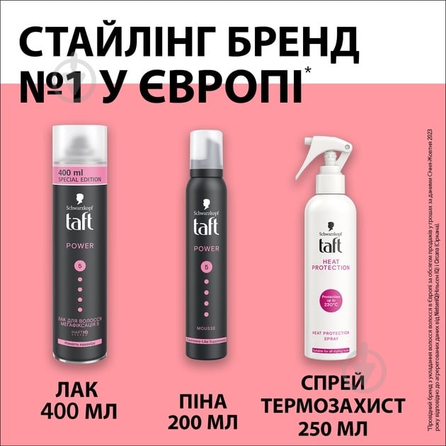 Лак для волосся TAFT Power Ніжність кашеміру для укладки мегафіксація 5 Power Ніжність Кашеміру 400 мл - фото 8