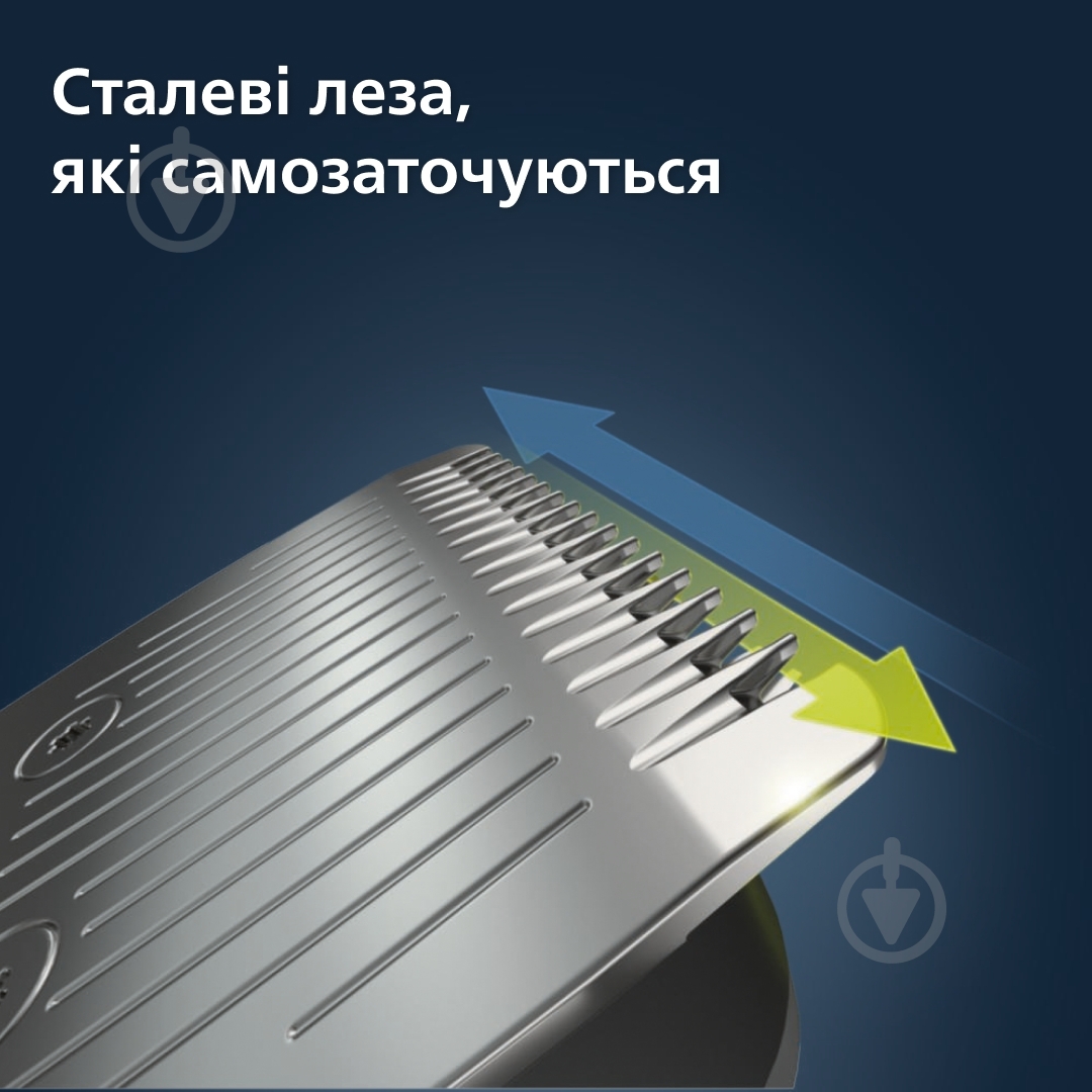 ВИТРИНА! Триммер для бороды Philips Beardtrimmer series 5000 BT5515/70 - фото 2