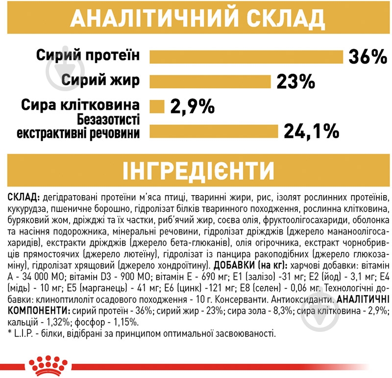 Корм сухой для котят породы мейн-кун в возрасте до 15 месяцев Royal Canin Maine Coon Kitten домашняя птица, кукуруза, рис 2 кг - фото 6
