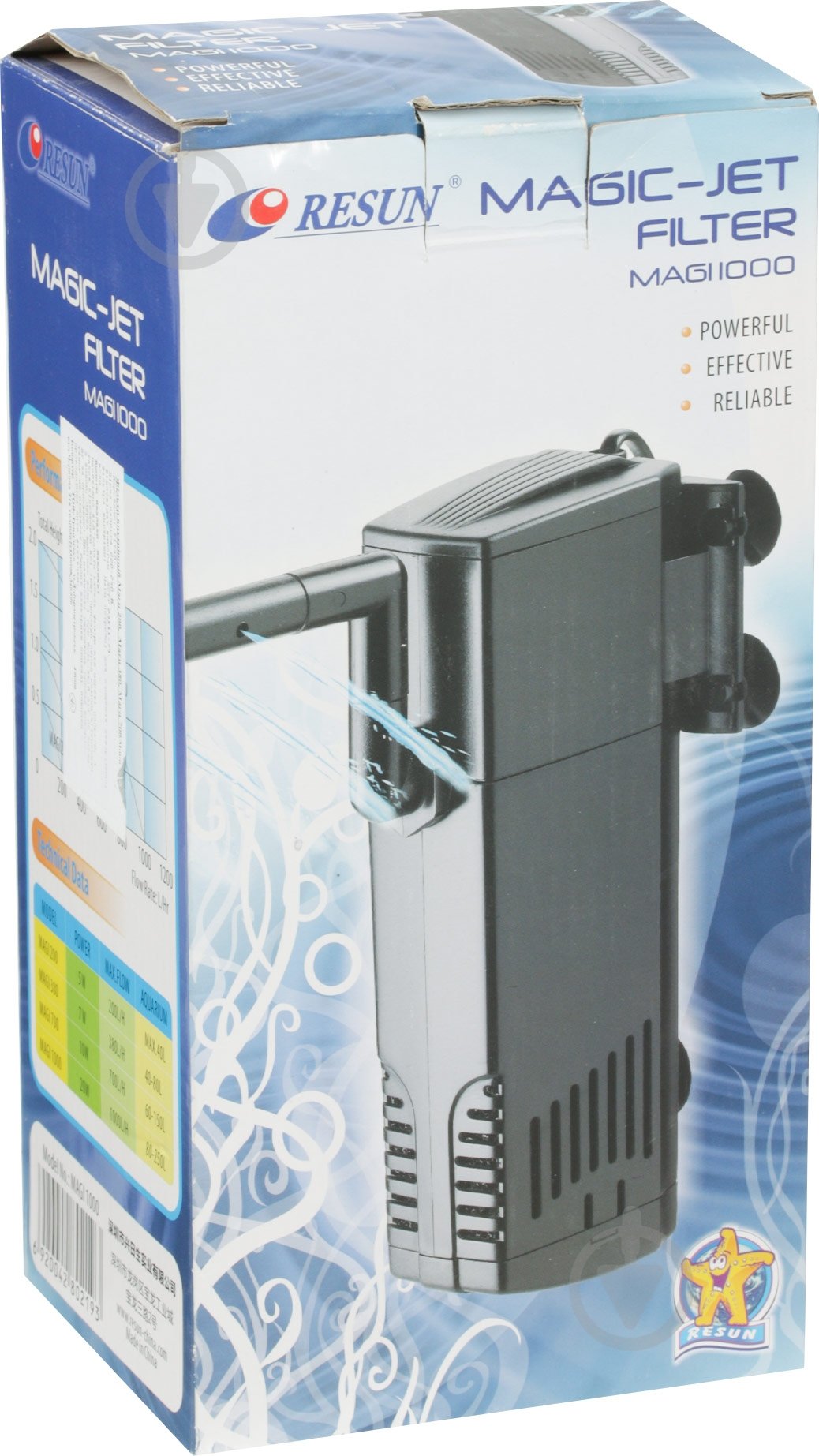 Фильтр внутренний Resun Magi 1000 - фото 2