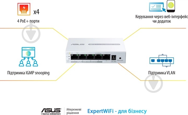 Коммутатор Asus ExpertWiFi EBP15 (90IG08D0-MO3B00) - фото 11