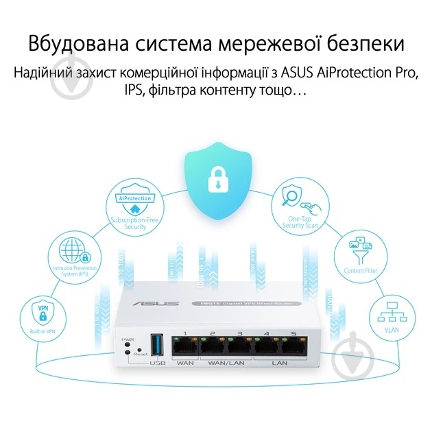 Маршрутизатор Asus ExpertWiFi EBG15 (90IG08E0-MO3B00) - фото 10