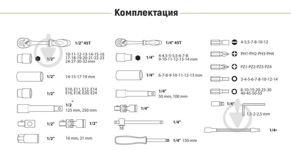 Набір ручного інструменту Alloid 108 шт. НГ-4108П-6 - фото 5