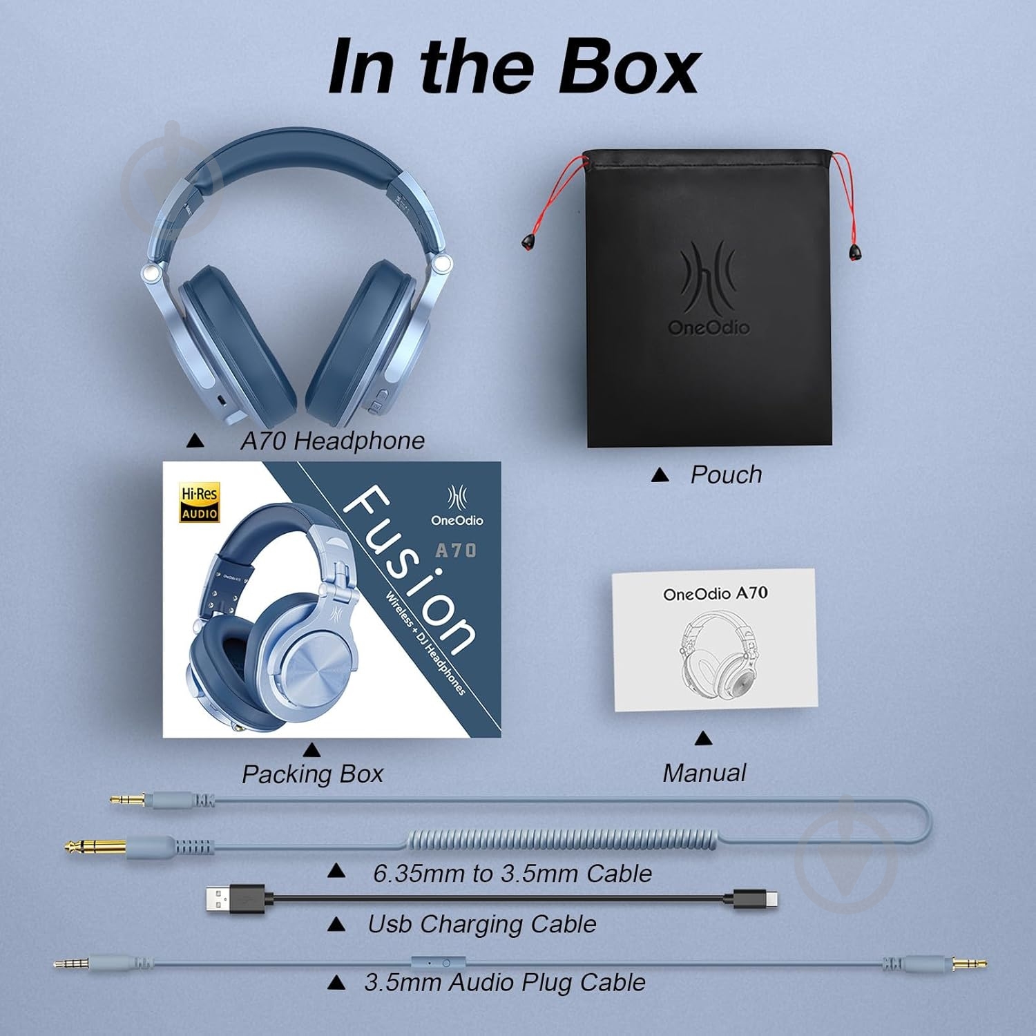Bluetooth-гарнитура Oneodio Fusion (A70 Sky Blue) - фото 3