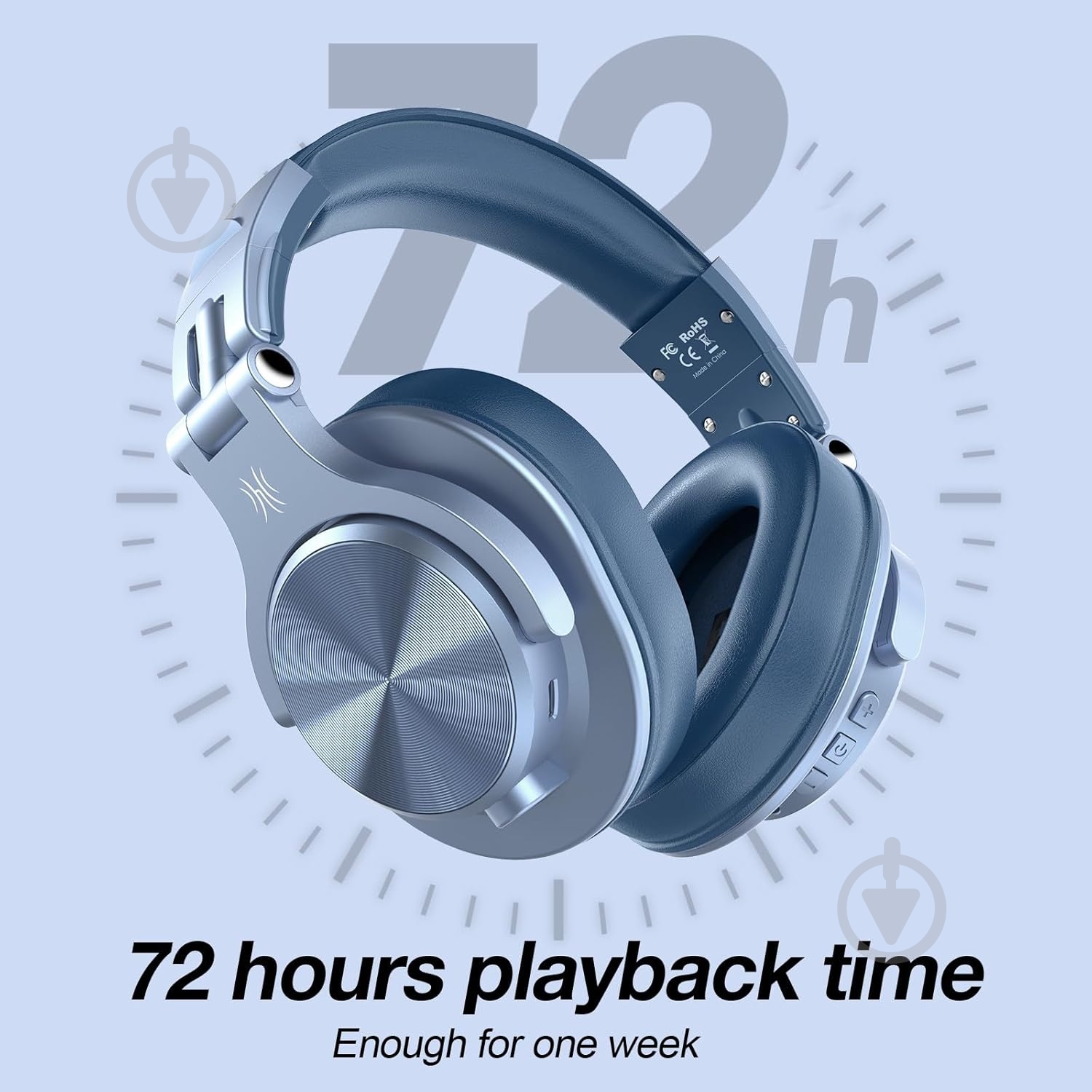 Bluetooth-гарнитура Oneodio Fusion (A70 Sky Blue) - фото 6